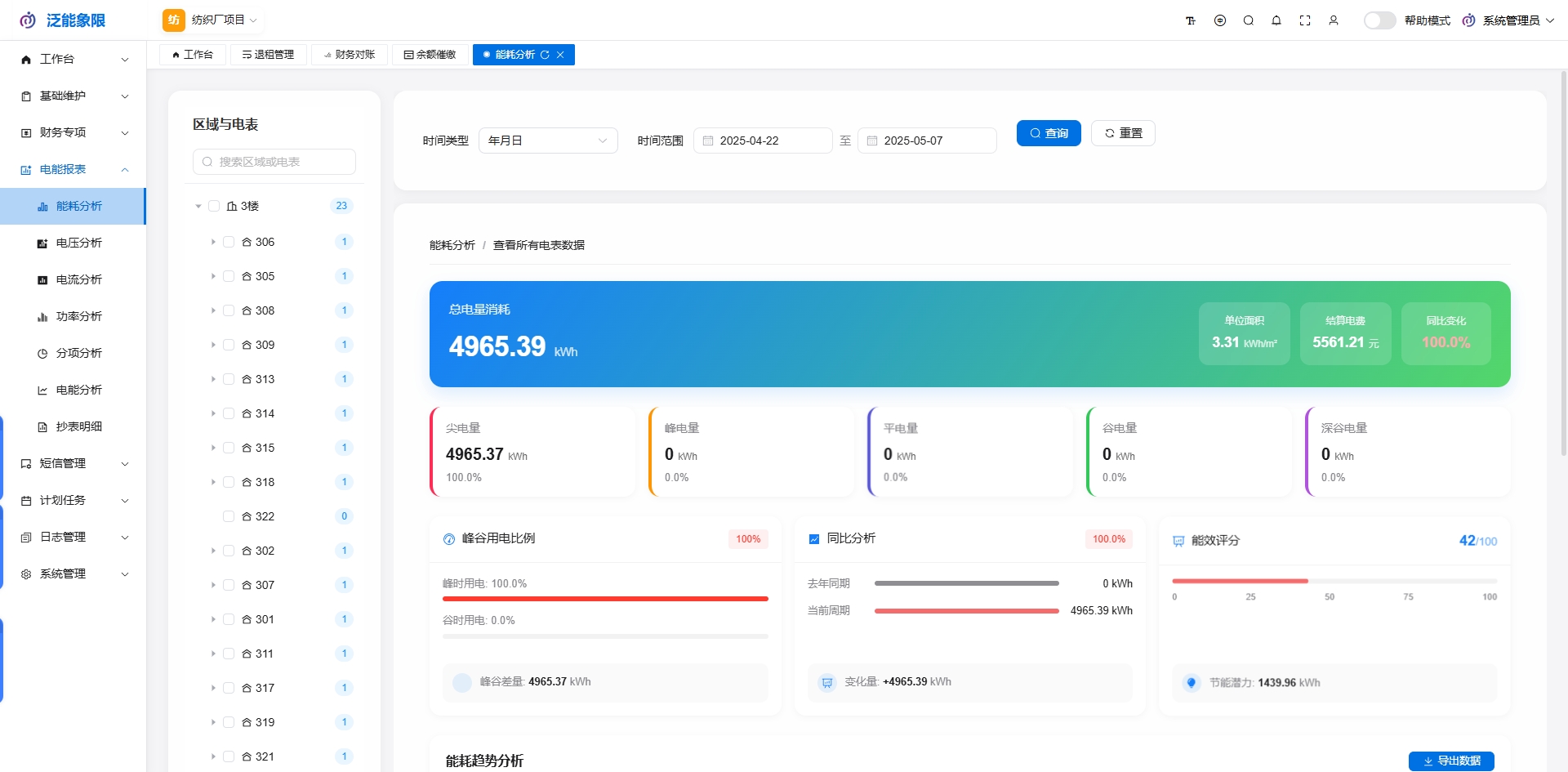 能耗分析界面截图