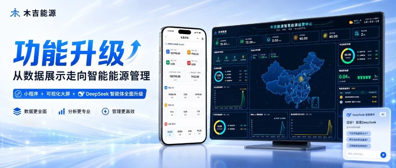 木吉能源功能升级:不只是看数据,而是看懂数据